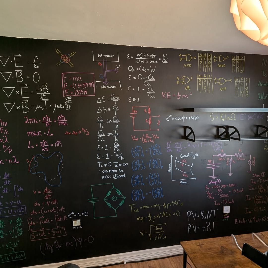 A black chalkboard wall filled with colorful scientific formulas and mathematical diagrams written in chalk.